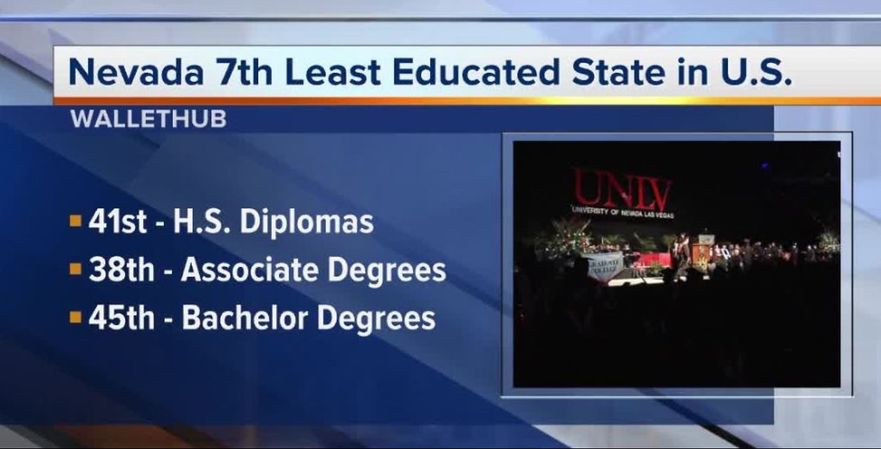 Nevada scores low on education study
