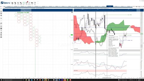 Ethereum Classic Price Prediction, Cryptocurrency Forecast, and Analysis - October 6th, 2021