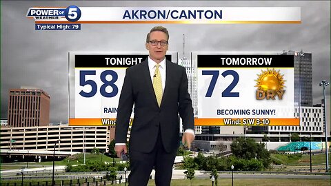 Akron Weather