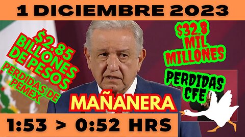 💩🐣👶 AMLITO | Mañanera *Viernes 1 de Diciembre 2023* | El gansito veloz 1:53 a 0:52.
