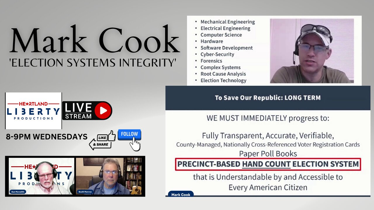 7-26-2023 Heartland Liberty Live Wednesday 8-9pm Central | Mark Cook | HAND COUNTED ELECTIONS