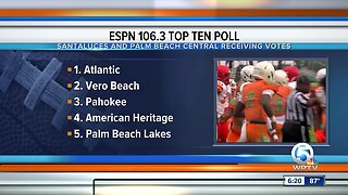 ESPN 106.3 Top 10 Poll Week 1 8/19
