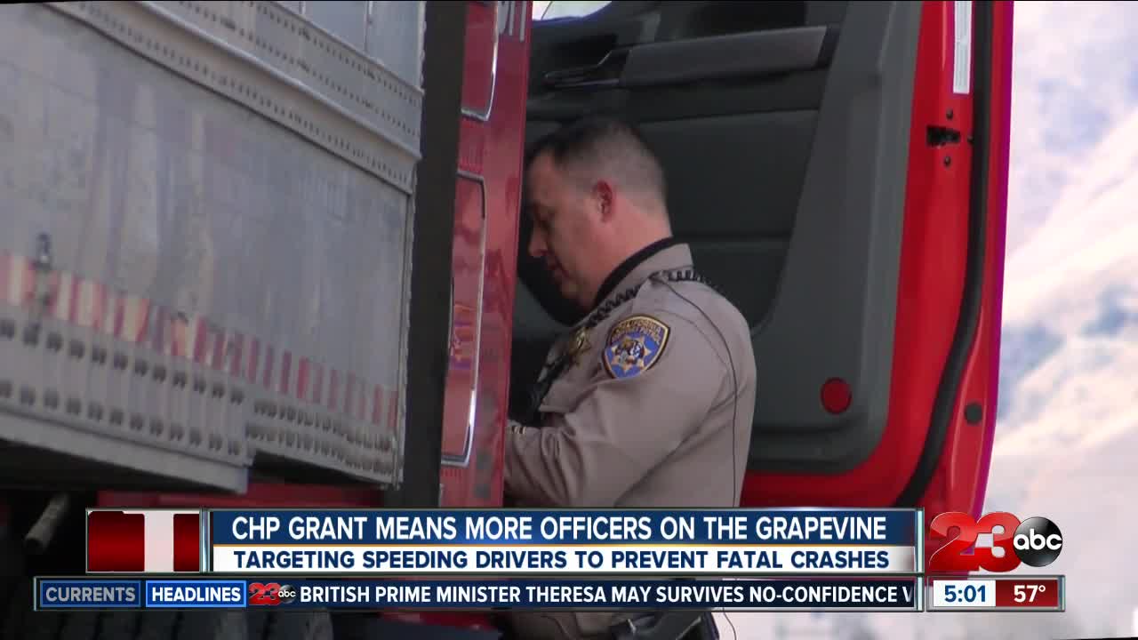 CHP adding more officers to Grapevine to prevent speeding