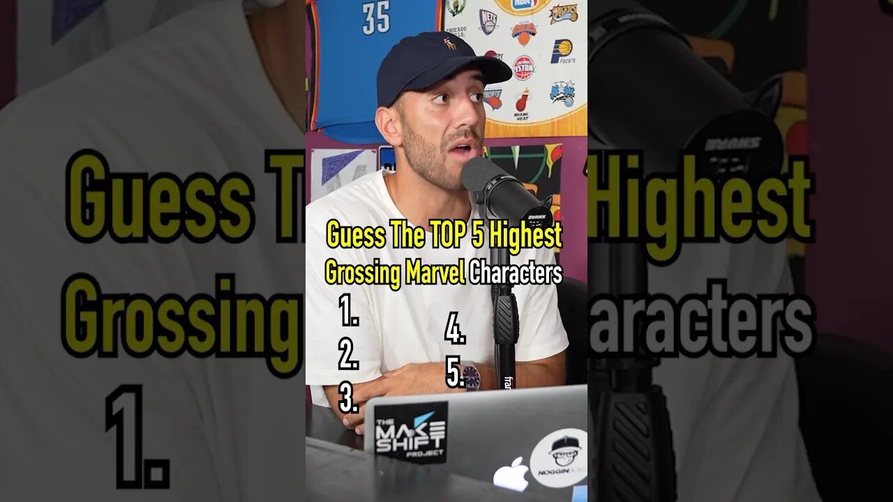 MARVEL’s TOP 5 GROSSING MOVIE CHARACTERS!! #shorts #marvel #mcu #movies #grossing #top5