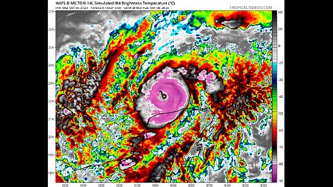 Hurricane Milton will strike Florida as a major this week