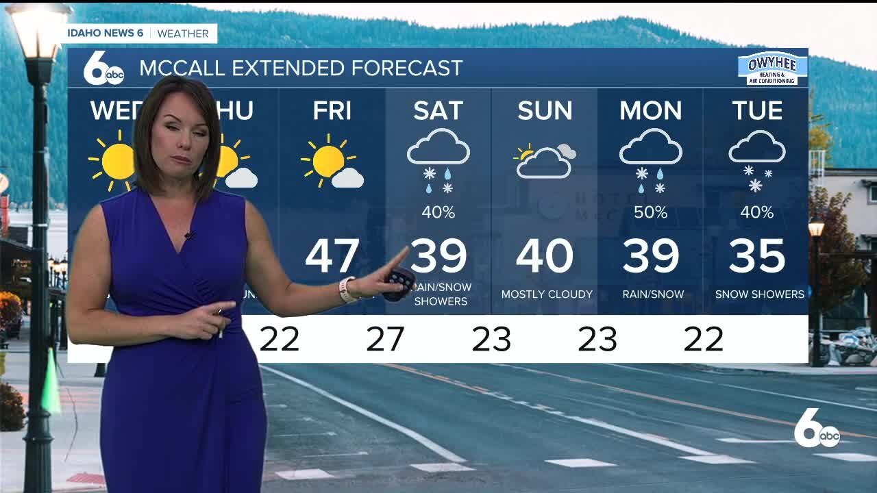 Rachel Garceau's Idaho News 6 forecast 3/3/21