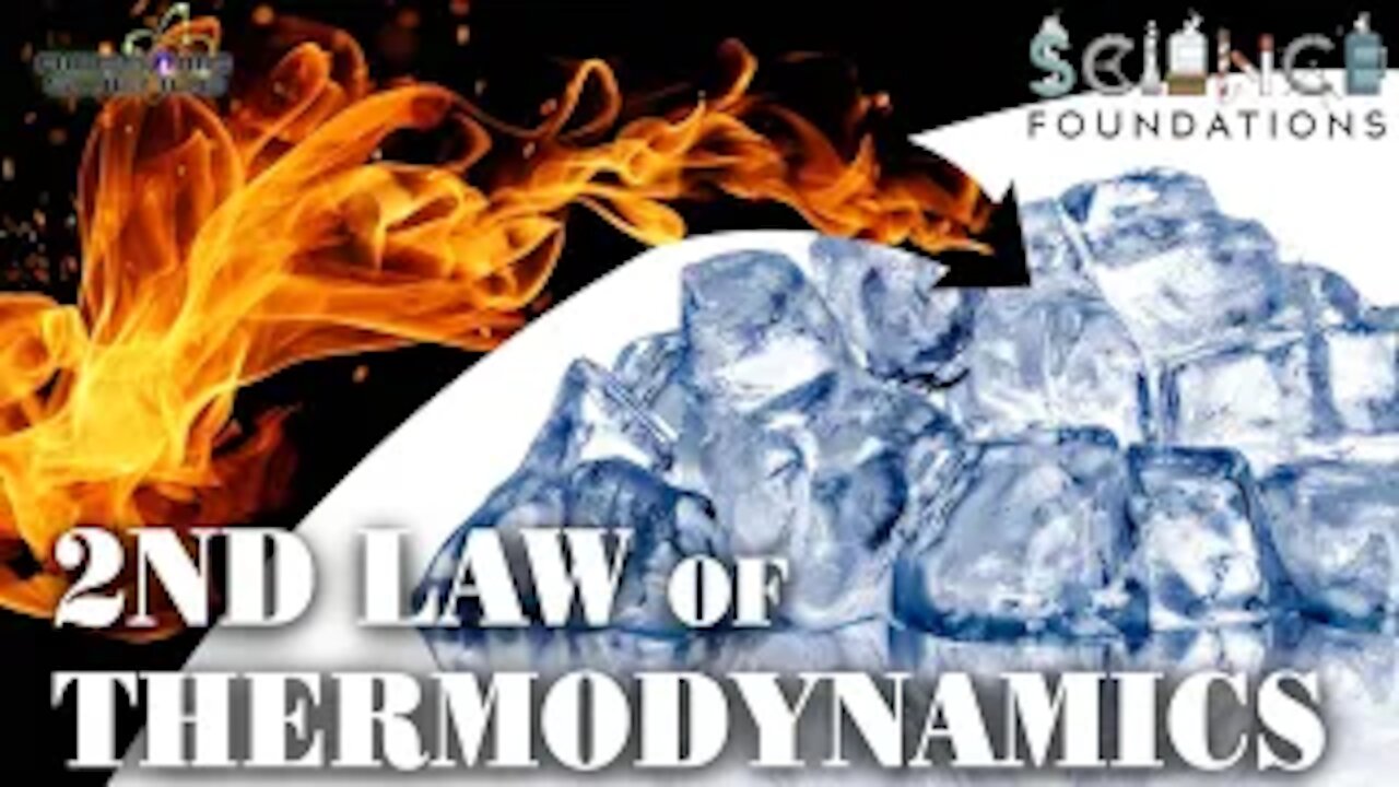 The Second Law of Thermodynamics | Science Foundations