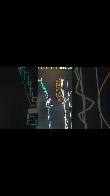 AI Strategy Nails 130+ Point Move in NASDAQ 100 FUTURES! #futurestrading #stock