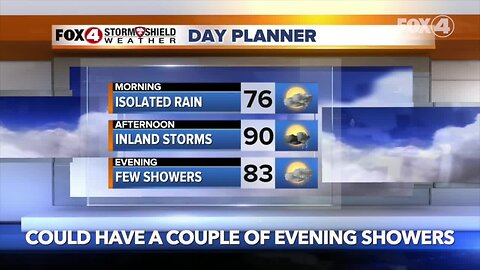 Expect scattered storms in SWFL this morning