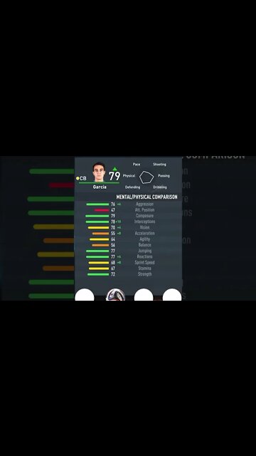 FIFA 23 - PLAYER’S ATTRIBUTES — GARCIA — BARCELONA