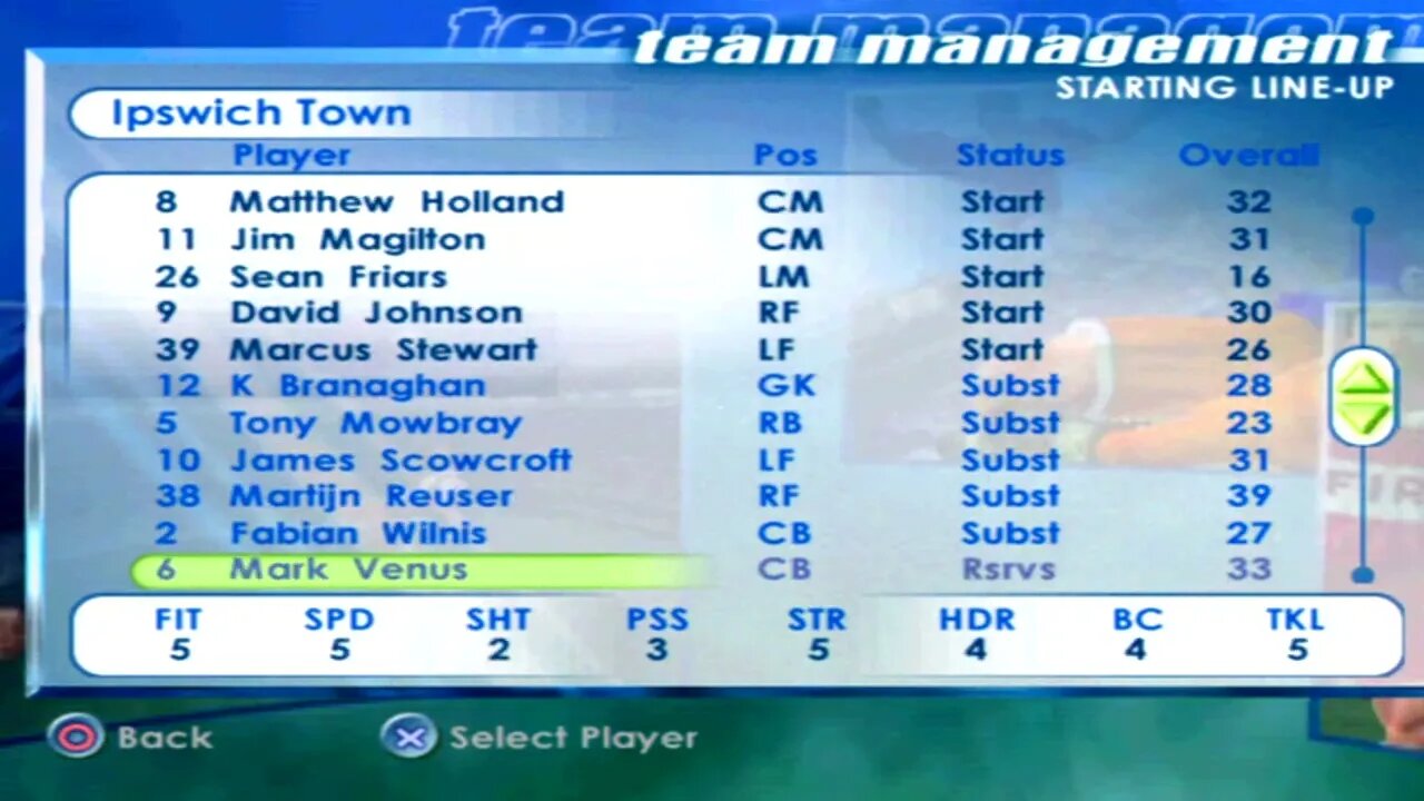 FIFA 2001 Ipswich Town Overall Player Ratings