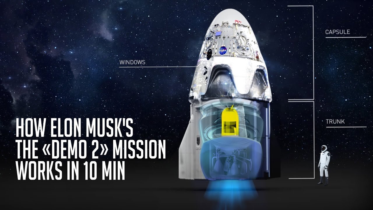 How Elon Musk’s The «Demo-2» Mission Works in 10 Minutes