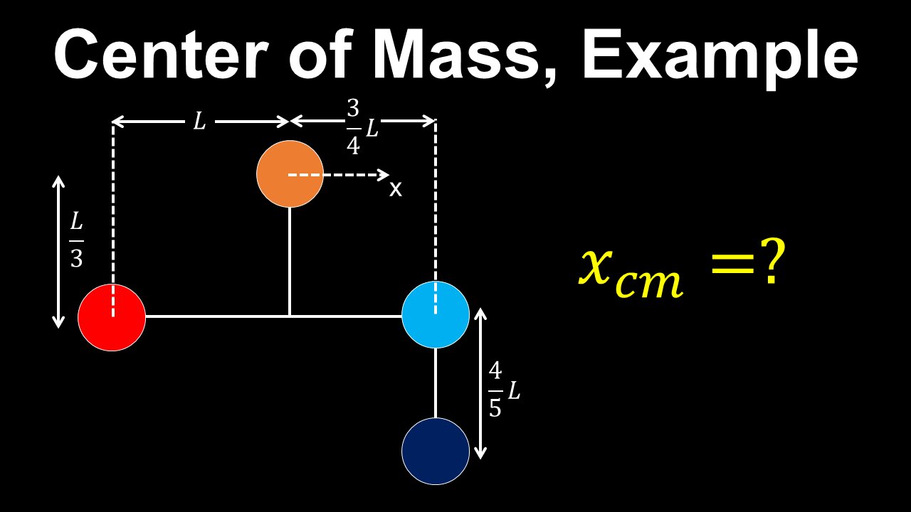 Center of Mass, System of Particles, Example - AP Physics C (Mechanics)