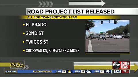 List of road projects slated for 'All For Transportation' dollars released