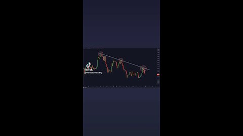 THE #BITCOIN DOWNTREND CONTINUES!🚨