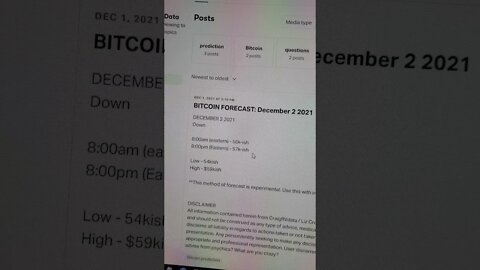 December 2 Bitcoin forecast prediction for later reference (today is december 1)