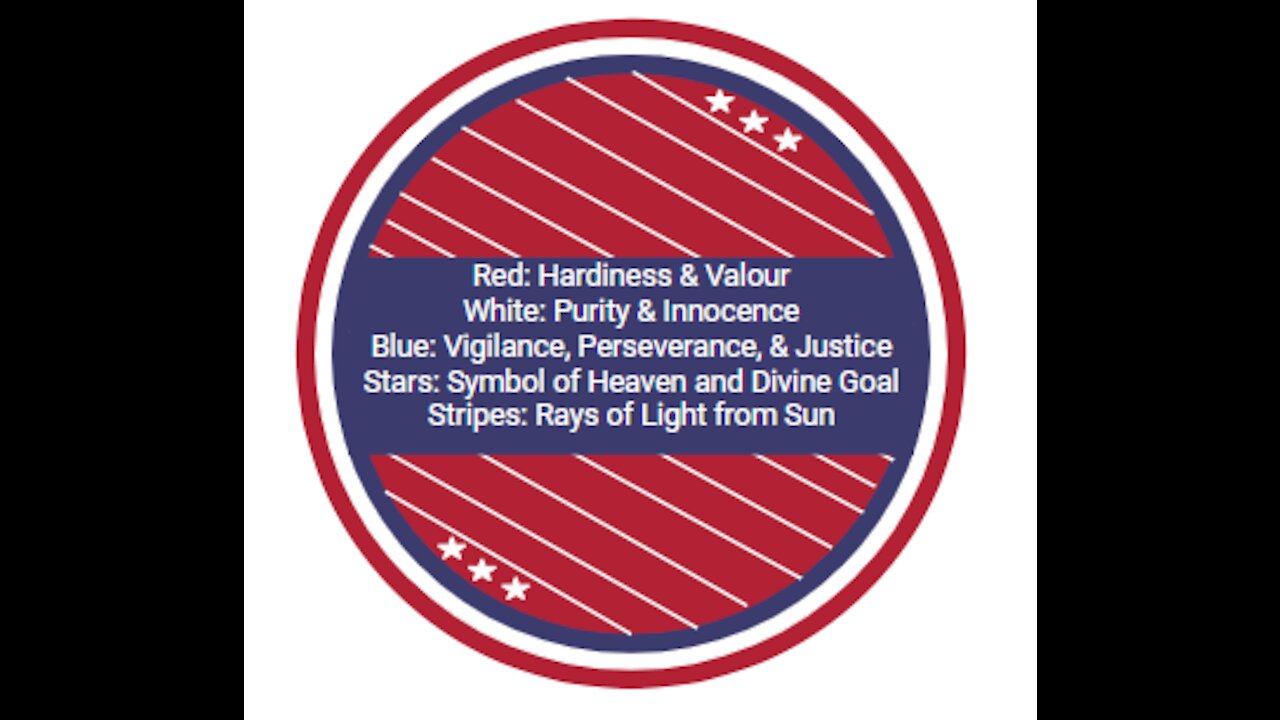 013121 SARS-COV-2 State of the Union Full Picture