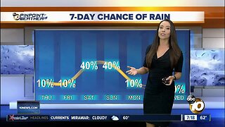 10News Pinpoint Weather with Meteorologist Angelica Campos