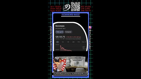 Dólar dispara e fecha a R$ 5,87, maior cotação em quase 4 anos e meio; Ibovespa cai.