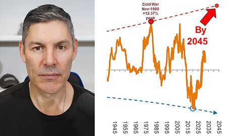 Here's Why I Think We're In A Commodity SUPER CYCLE