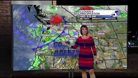 As summer winds down across Idaho, more autumn-like weather ahead