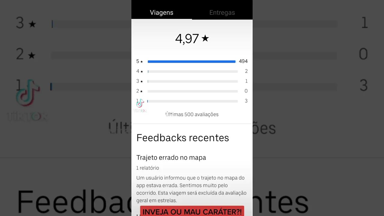 15 de abril de 2023