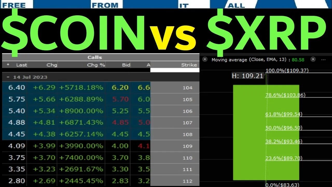 $XRP MEET $COINBASE .. one is up 75% .. another is up 9000% - $MARA up 1000% // BITCOIN who?