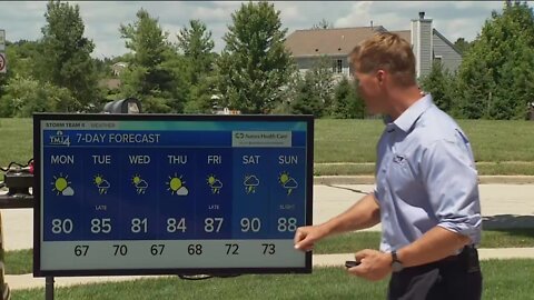 Perfect weather kicks off the week