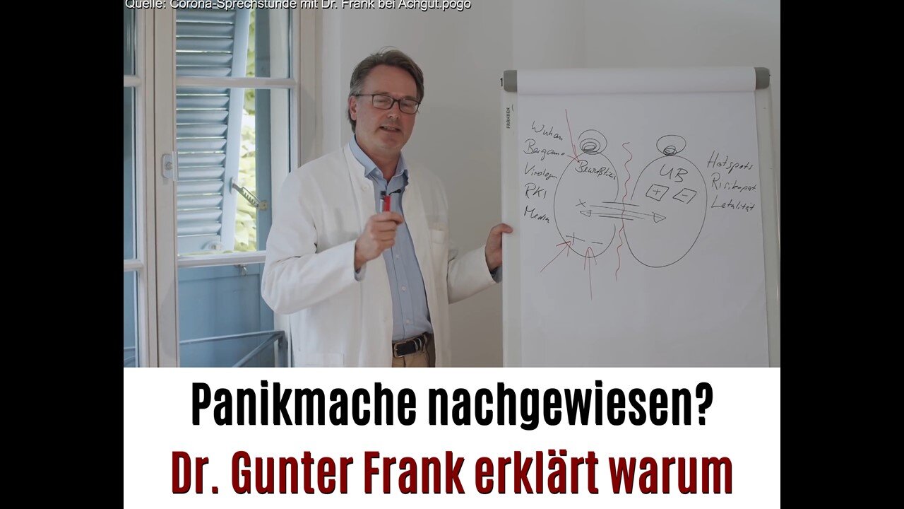 Corona Panikmache bewiesen…?