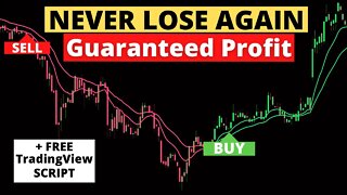 REVIEW: New Strategy with Zero Loss - Guaranteed Profit - New Idea MACD Indicator