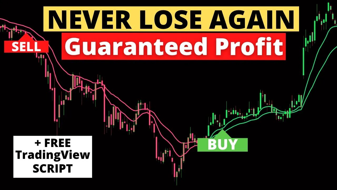 REVIEW: New Strategy with Zero Loss - Guaranteed Profit - New Idea MACD Indicator