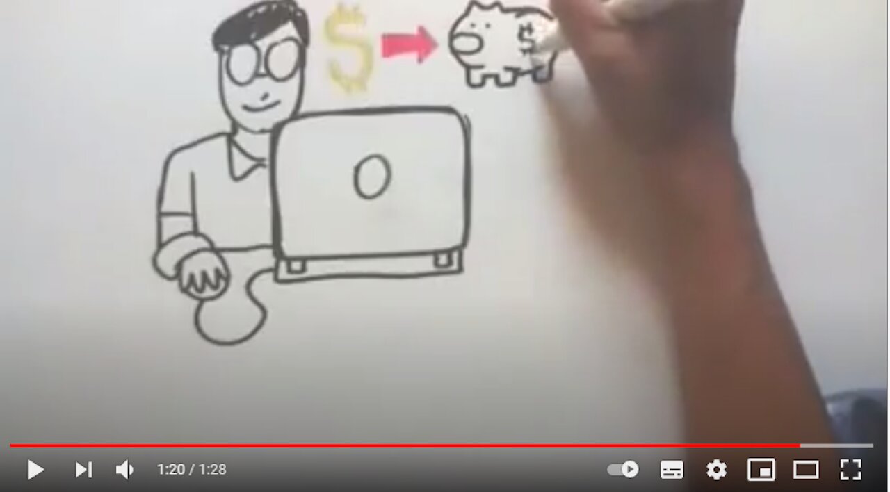 Doodle Drawing Video about how people make money moving to the new economy of paid Social Media jobs