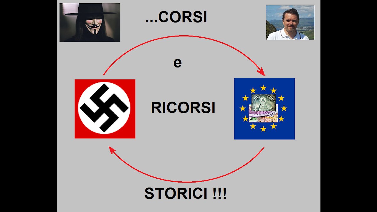 Corsi e ricorsi storici
