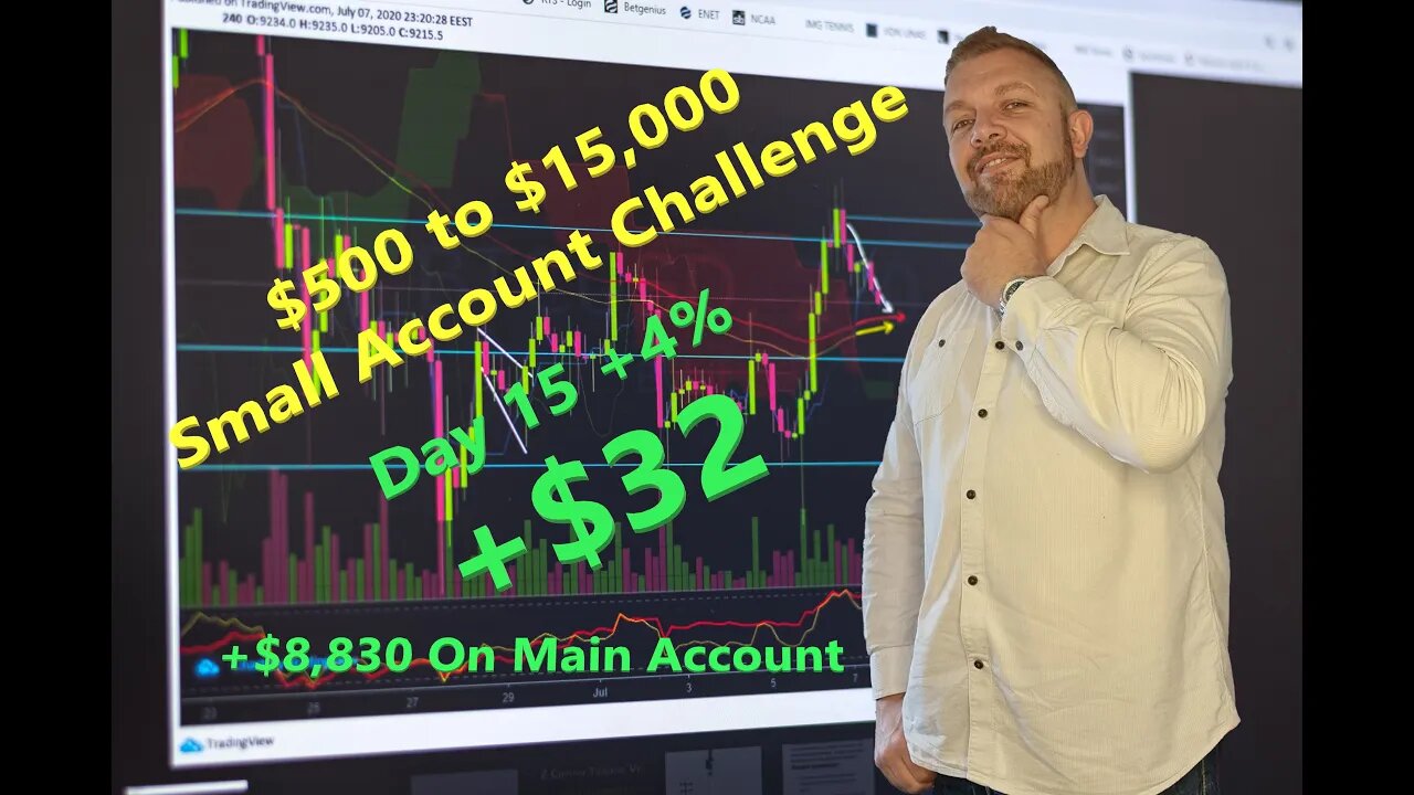 $500 to $15,000 Small Account Challenge; Day 15: +4% +$33