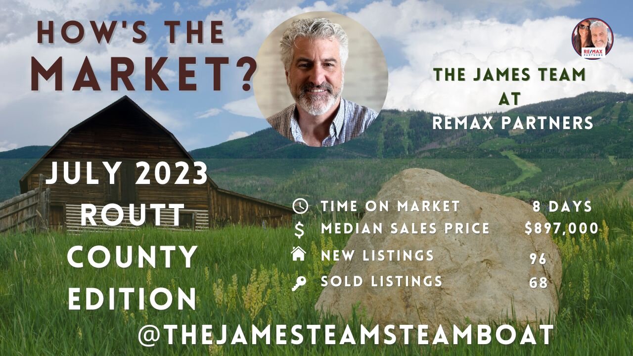 How's the Market? July 2023 Routt County Edition