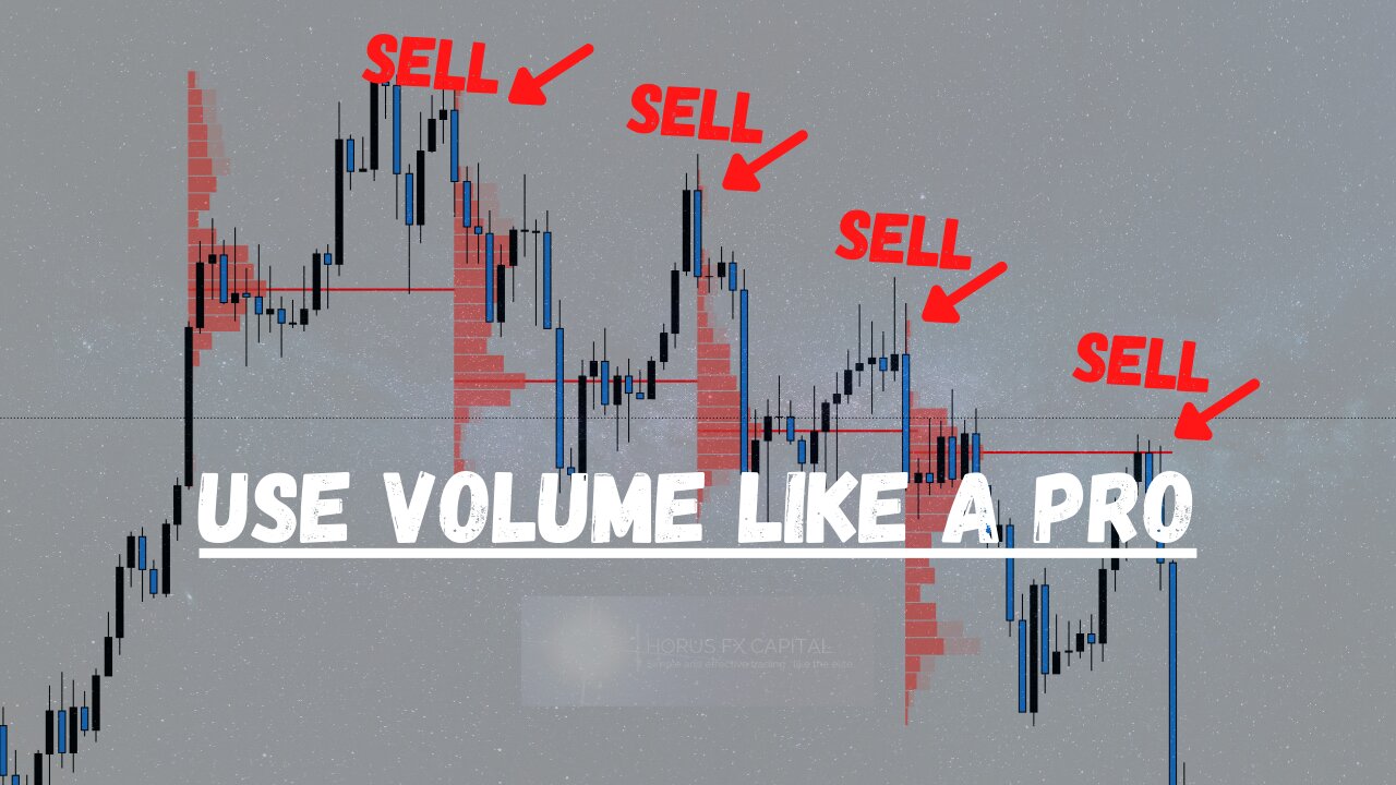 How To Use Fixed Range Volume! (3 ways!)