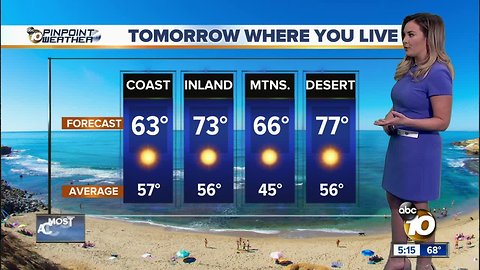 10News Pinpoint Weather Forecast with Mackenzie Maynard