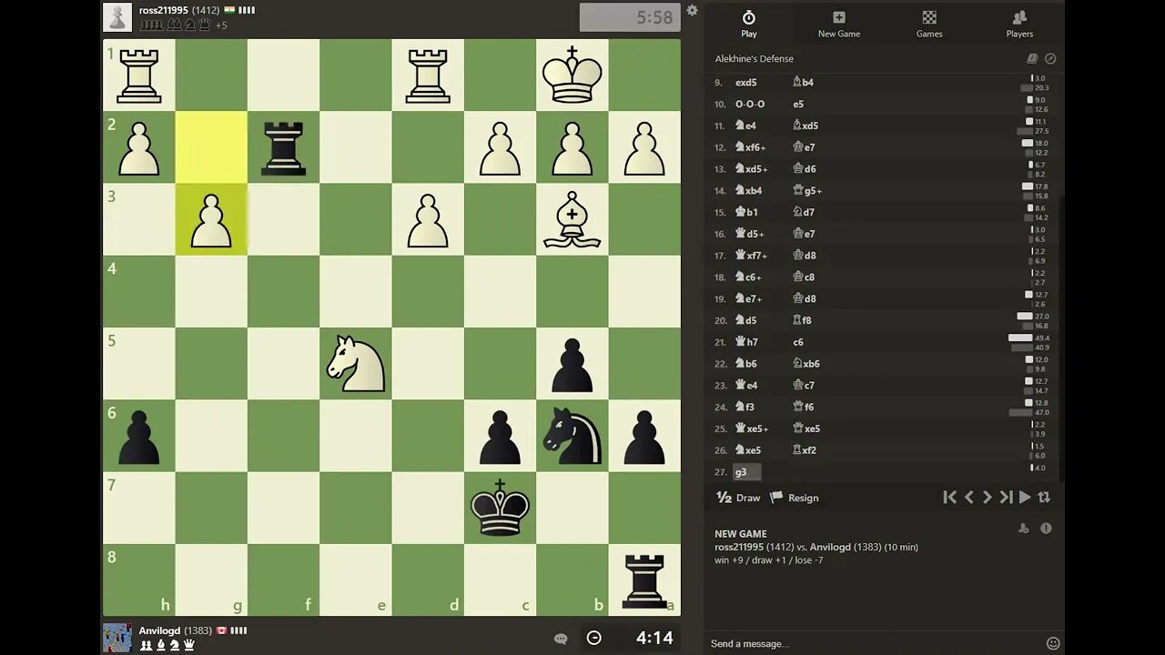 Daily Chess play - 1362 - Six game losing streak