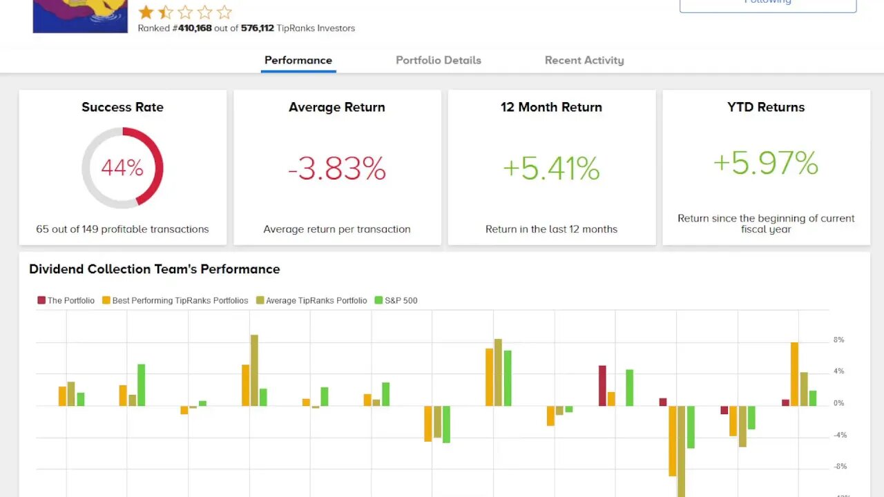 Live Trading, Crypto, Stocks