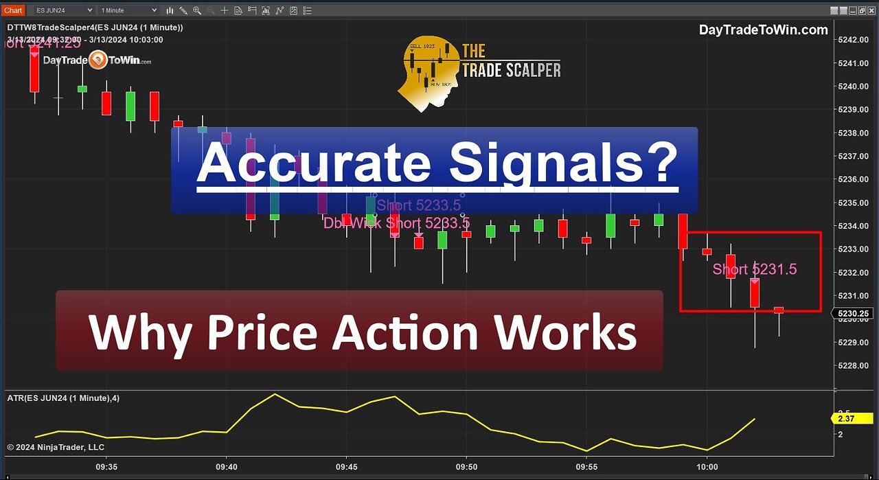 💸Minute Madness: How I Scalp for Rapid Trading Exposed!