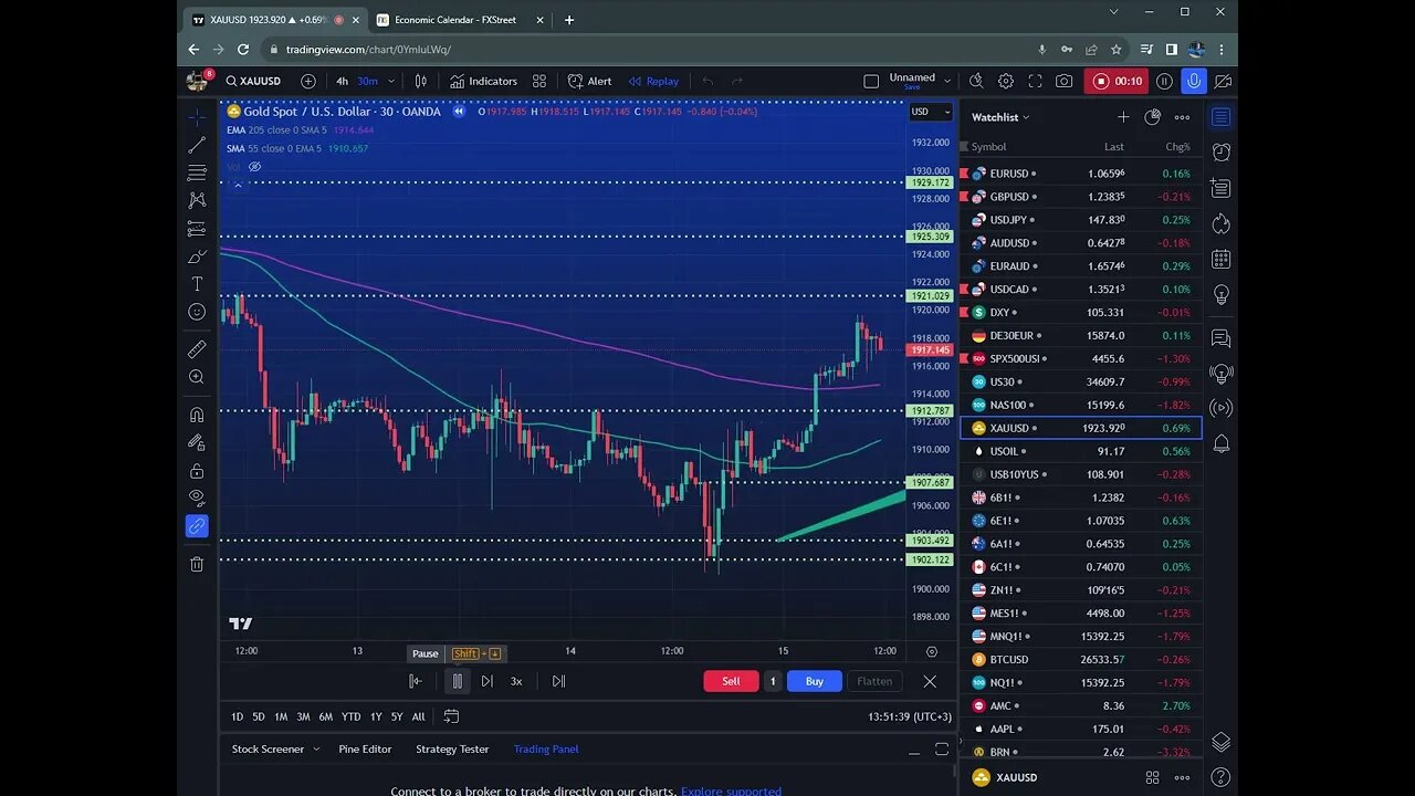 $GOLD trading live trade