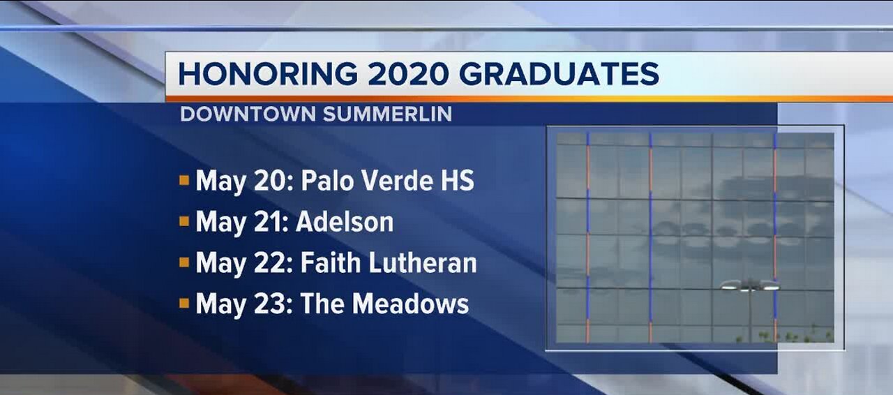 Honoring 2020 graduates