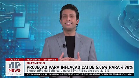 Boletim Focus: Projeção para inflação cai de 5.06% para 4,98%; Alan Ghani explica