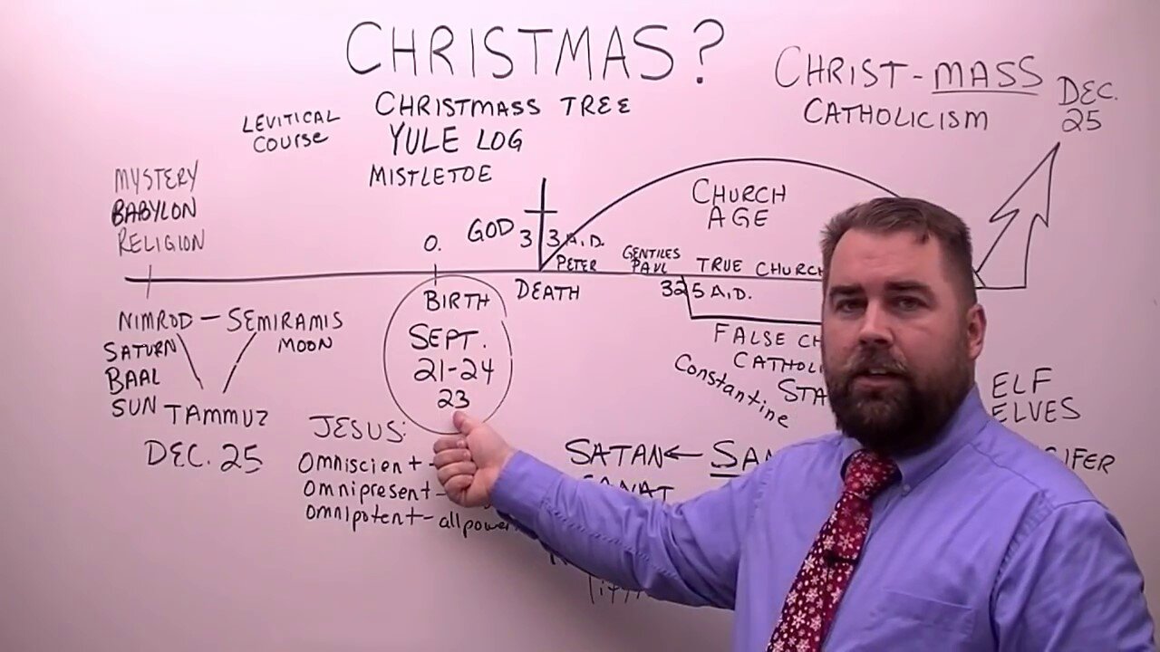 The Truth About Christmas