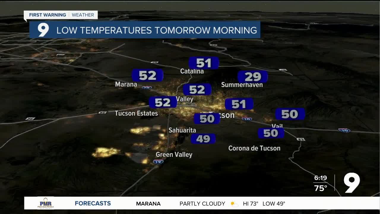 Dry weather returns to Arizona