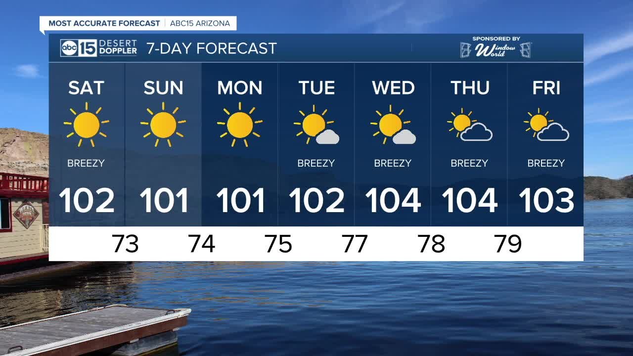 MOST ACCURATE FORECAST: Hot Memorial Day weekend in Phoenix