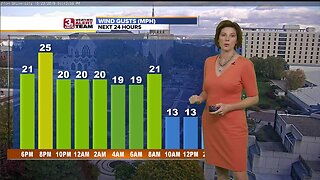 Jennifer's Evening Forecast