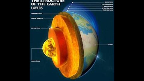 What is causing climate change? The scientific evidences leads and the Pyramids as solutions?