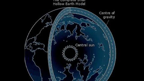 Hollow Earth Theory is Deep