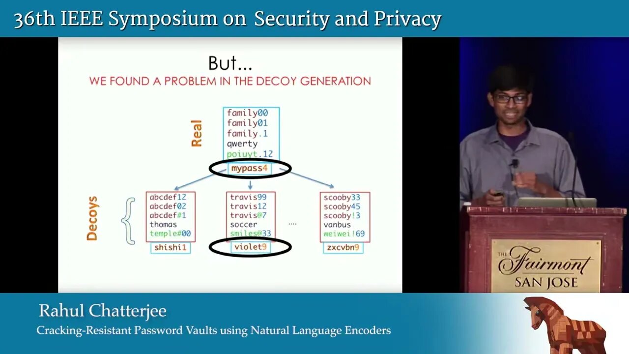 Cracking Resistant Password Vaults Using Natural Language Encoders